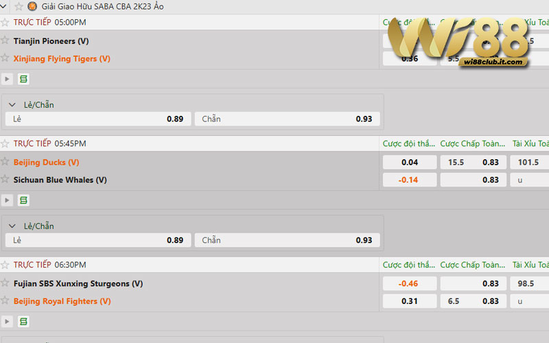 Tỷ lệ kèo cược thể thao tại WI88 có cao không cho các môn ngoài bóng đá